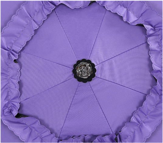 Qiteng~Daily Lolita Lace Princess Sunshade Parasol 11834:162476