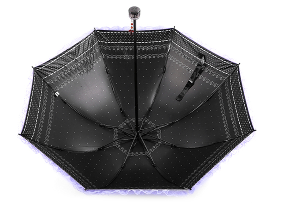 Qiteng~Daily Lolita Lace Princess Sunshade Parasol 11834:162408