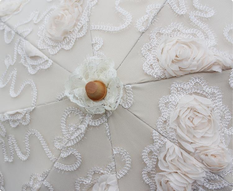 HualiBaLa - Foldable Sunscreen Lace Flounce Multicolors Lolita Parasol