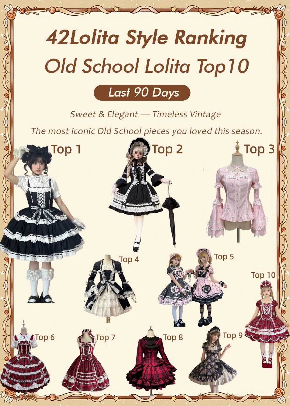 Old School Lolita Dress Ranking: Top 10 This Quarter