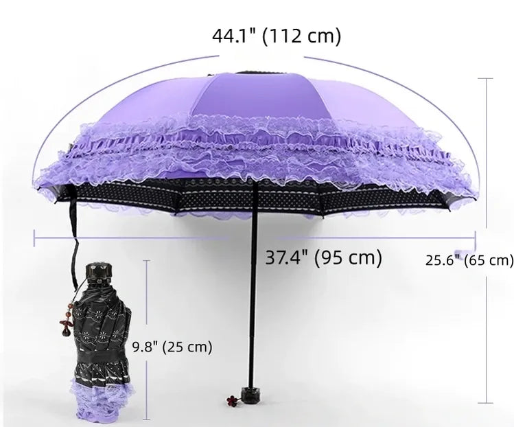 Daily Lolita Lace Princess Sunshade Parasol