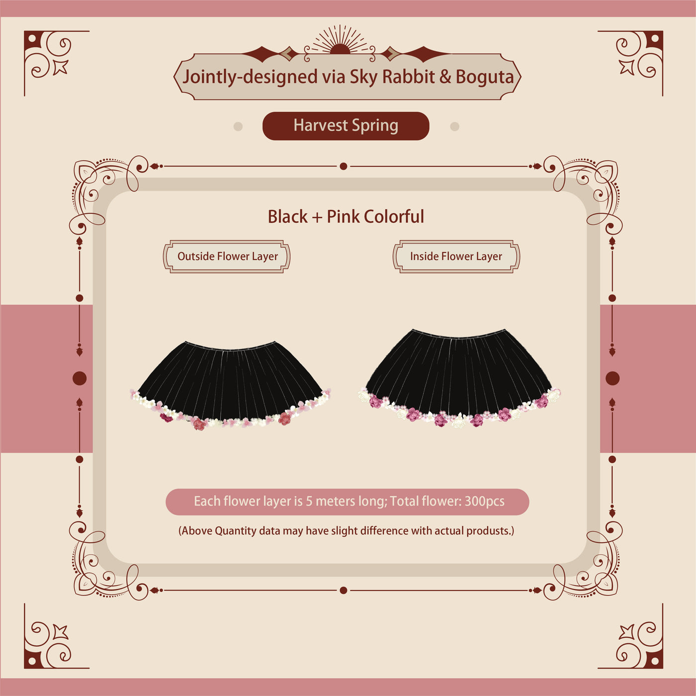 Sky Rabbit~Harvest Spring~Flower Layers for Lolita Petticoat free size 35cm black+pink colorful 