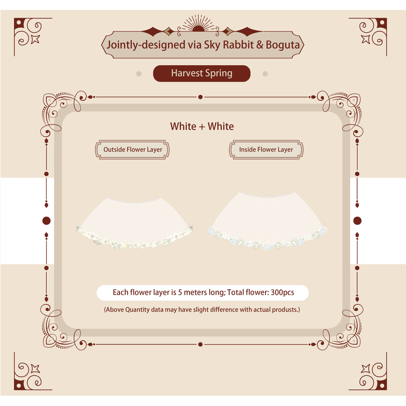 Sky Rabbit~Harvest Spring~Flower Layers for Lolita Petticoat free size 35cm white+white 
